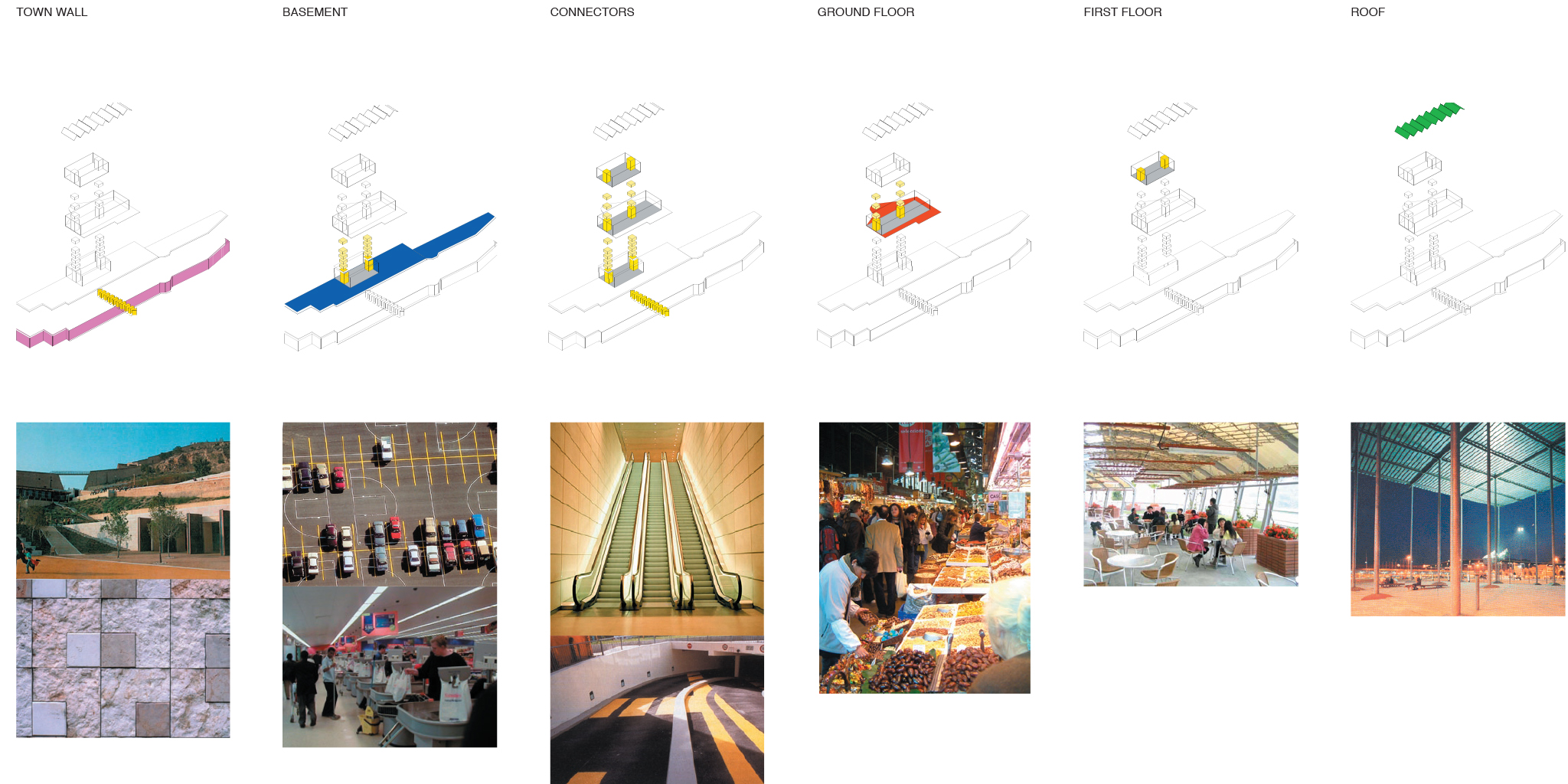 Bargoed Masterplan 10 Camlins Landscape Architects